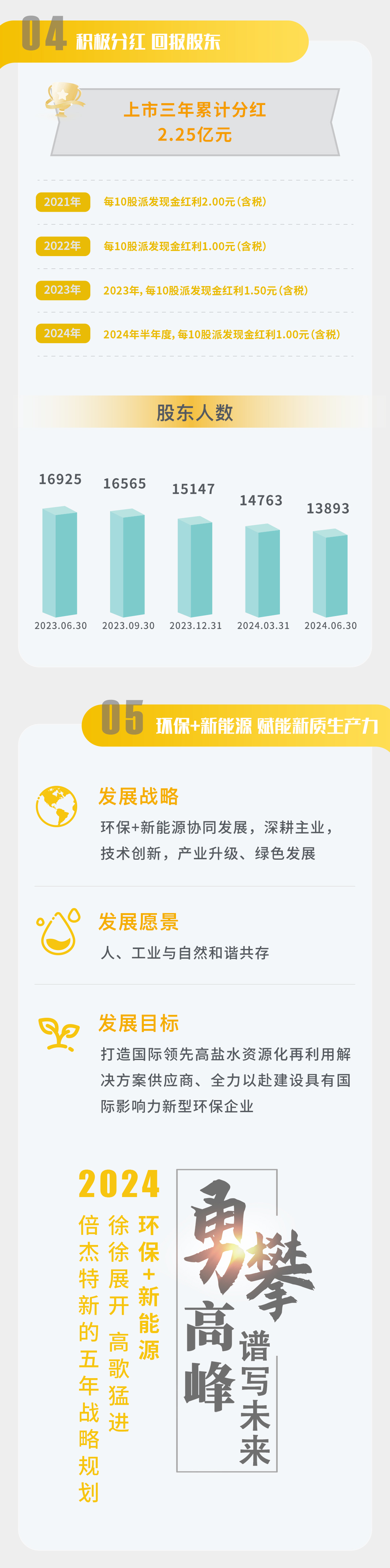 一图读懂 | 倍杰特2024年半年度报告